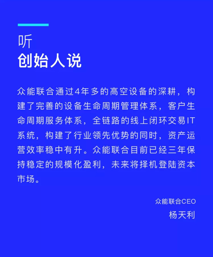 【官宣】众能联合完成国家电投产业基金C1轮融资，继续领跑中国火博官方网站-火博（中国）产业互联网_04.jpg